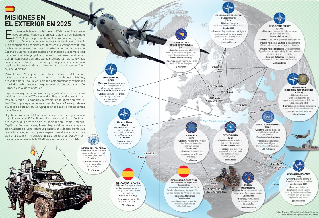 Limitar el antiimperialismo al rechazo a la OTAN y a la guerra imperialista es un antiimperialismo incompleto